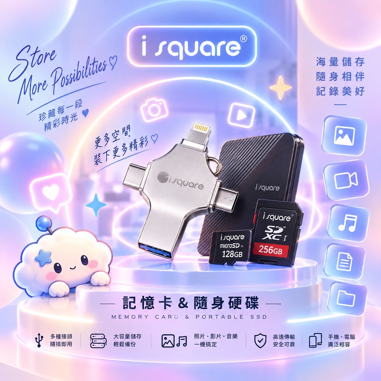 i square 記憶卡 & 隨身硬碟分類封面