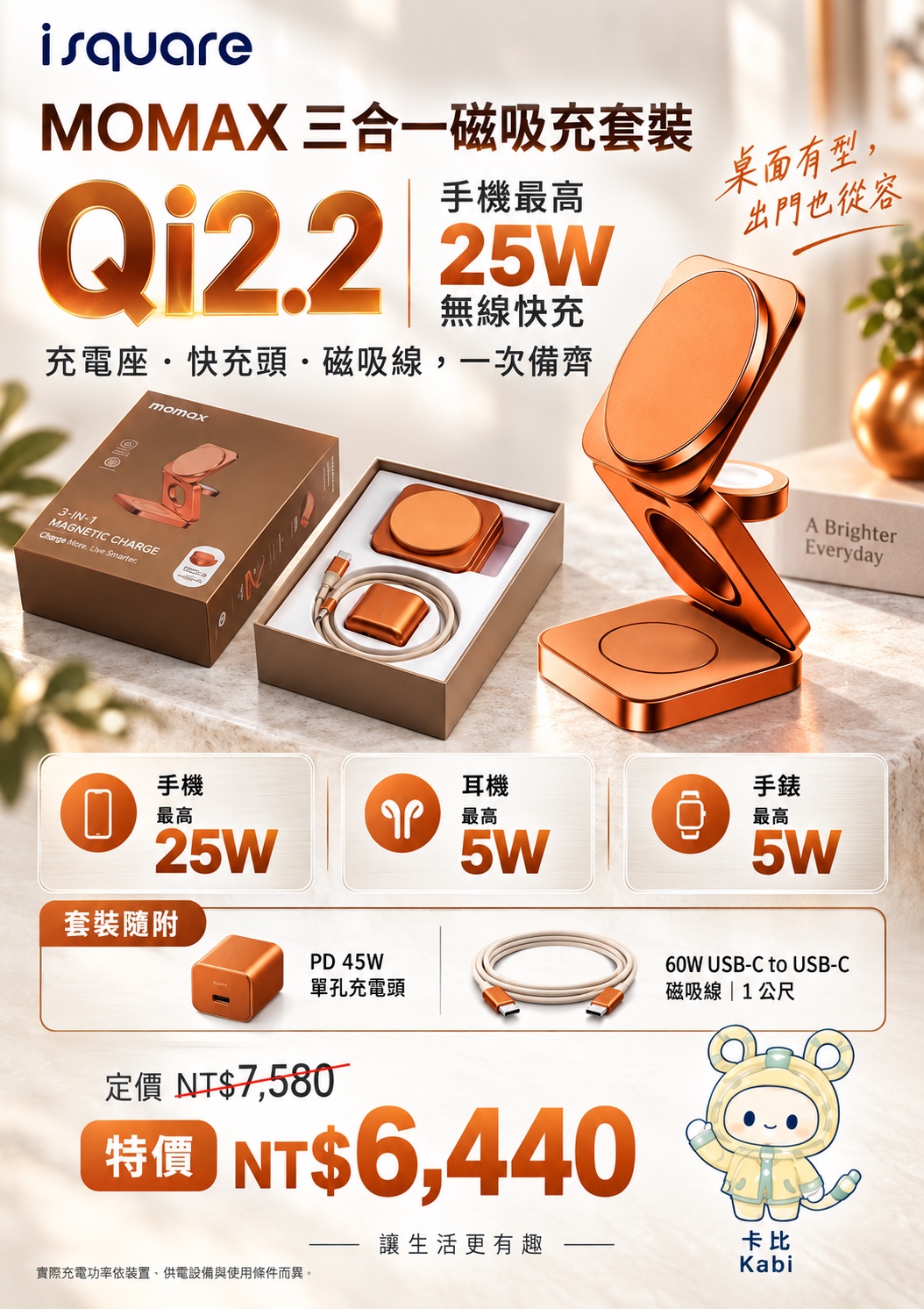 MOMAX 三合一磁吸充套裝・橘色完整商品文宣：規格與售價