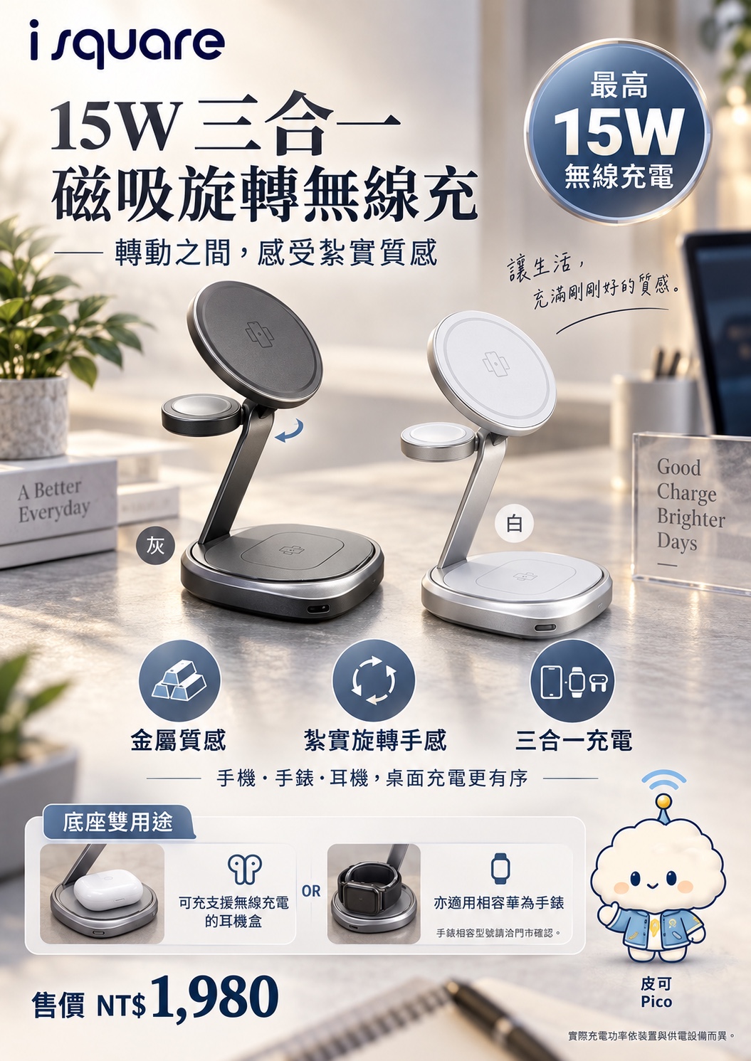 15W 三合一磁吸旋轉無線充完整商品文宣：規格與售價